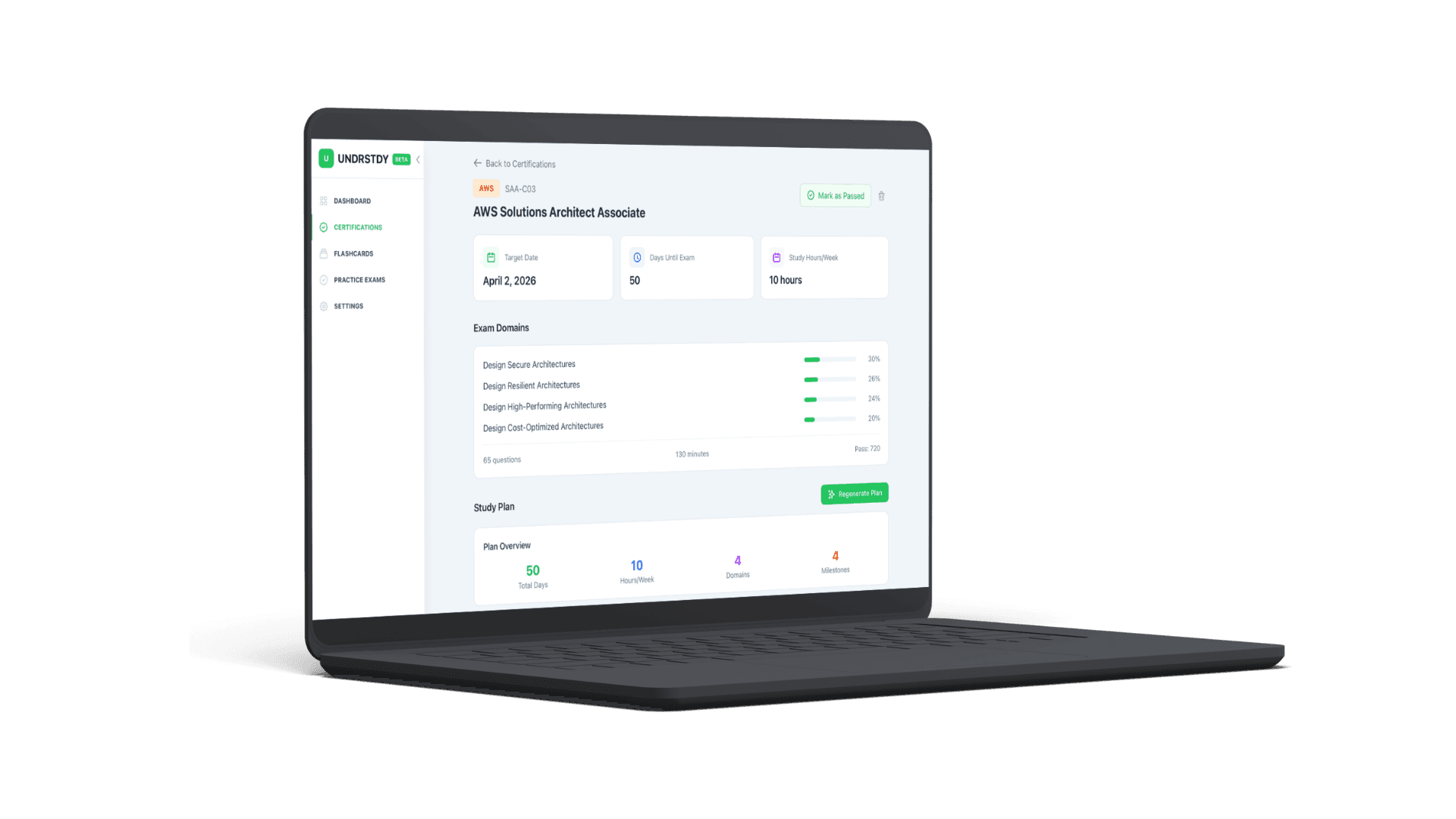 UNDRSTDY dashboard showing AWS Solutions Architect certification study progress