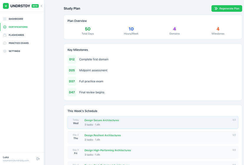 Personalized study plan